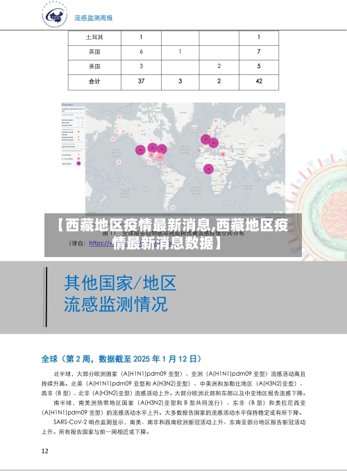【西藏地区疫情最新消息,西藏地区疫情最新消息数据】