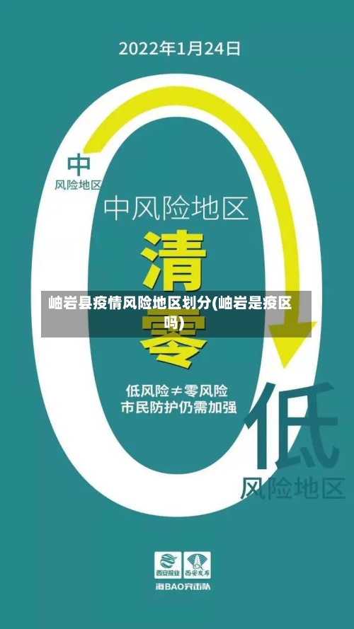 岫岩县疫情风险地区划分(岫岩是疫区吗)-第2张图片