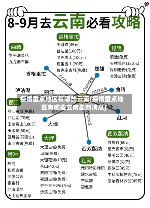 疫情重点地区有哪些云南(疫情重点地区有哪些云南最新消息)-第2张图片