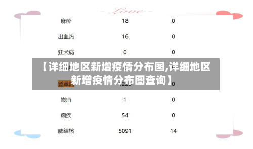 【详细地区新增疫情分布图,详细地区新增疫情分布图查询】