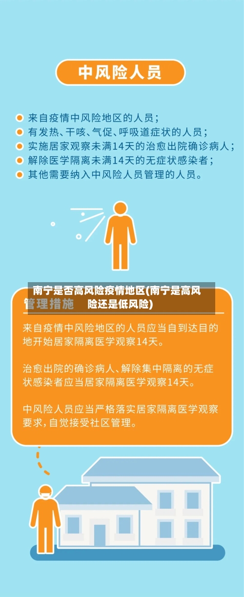 南宁是否高风险疫情地区(南宁是高风险还是低风险)