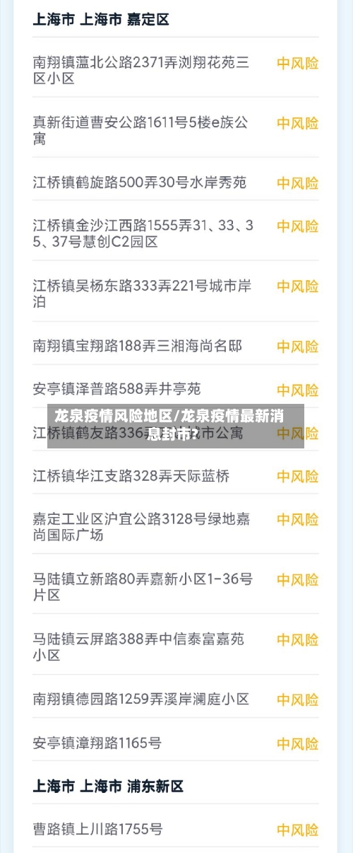 龙泉疫情风险地区/龙泉疫情最新消息封市?-第3张图片