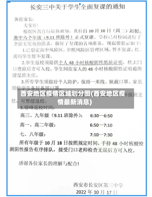 西安地区疫情区域划分图(西安地区疫情最新消息)