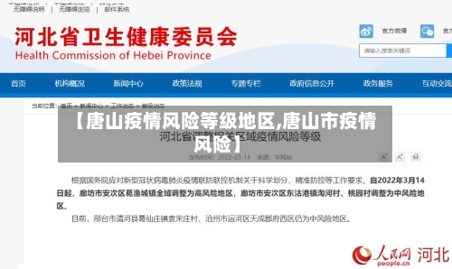 【唐山疫情风险等级地区,唐山市疫情风险】