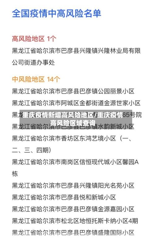 重庆疫情新增高风险地区/重庆疫情高风险区域查询