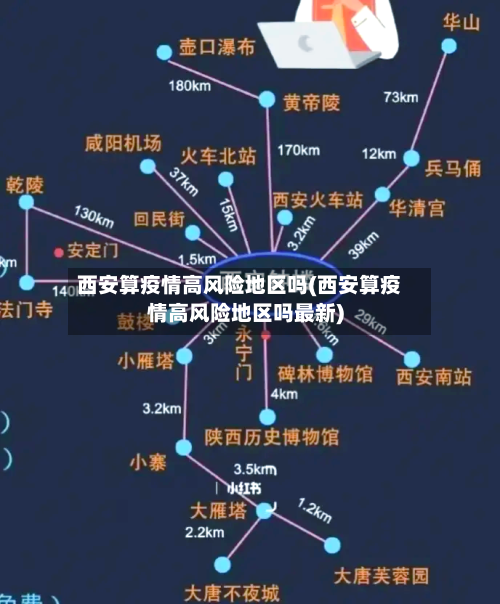 西安算疫情高风险地区吗(西安算疫情高风险地区吗最新)