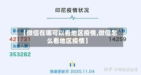 【微信在哪可以看地区疫情,微信怎么看地区疫情】-第2张图片