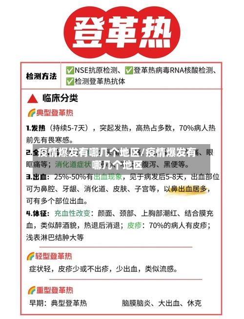 疫情爆发有哪几个地区/疫情爆发有哪几个地区