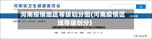 河南疫情地区等级划分图(河南疫情区域等级划分)