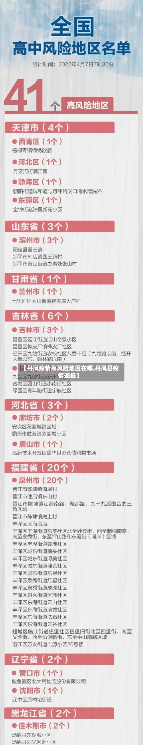 【丹凤疫情高风险地区在哪,丹凤县疫情通报】