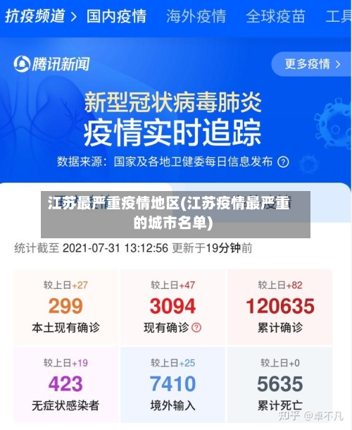 江苏最严重疫情地区(江苏疫情最严重的城市名单)-第2张图片
