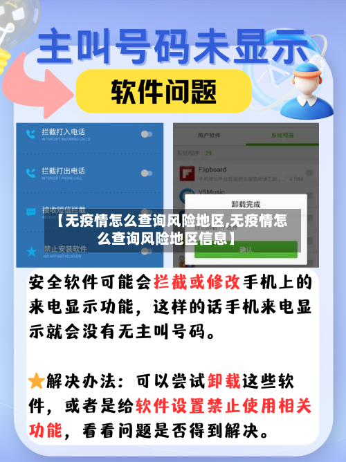 【无疫情怎么查询风险地区,无疫情怎么查询风险地区信息】