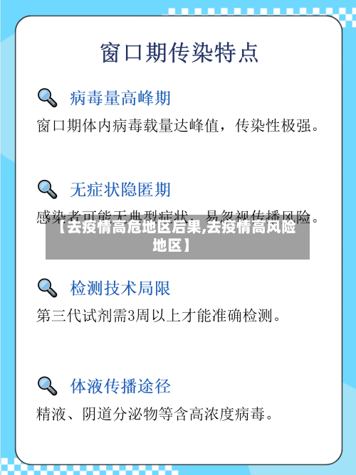 【去疫情高危地区后果,去疫情高风险地区】-第3张图片