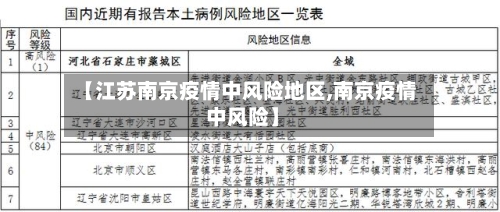 【江苏南京疫情中风险地区,南京疫情 中风险】
