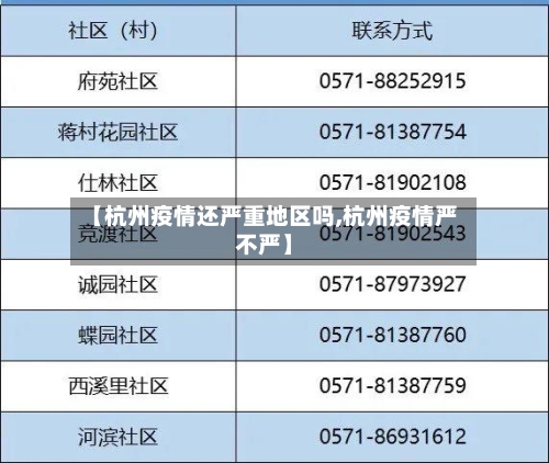 【杭州疫情还严重地区吗,杭州疫情严不严】-第2张图片