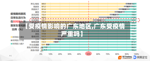 【受疫情影响的广东地区,广东受疫情严重吗】-第2张图片