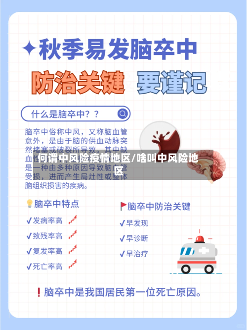 何谓中风险疫情地区/啥叫中风险地区