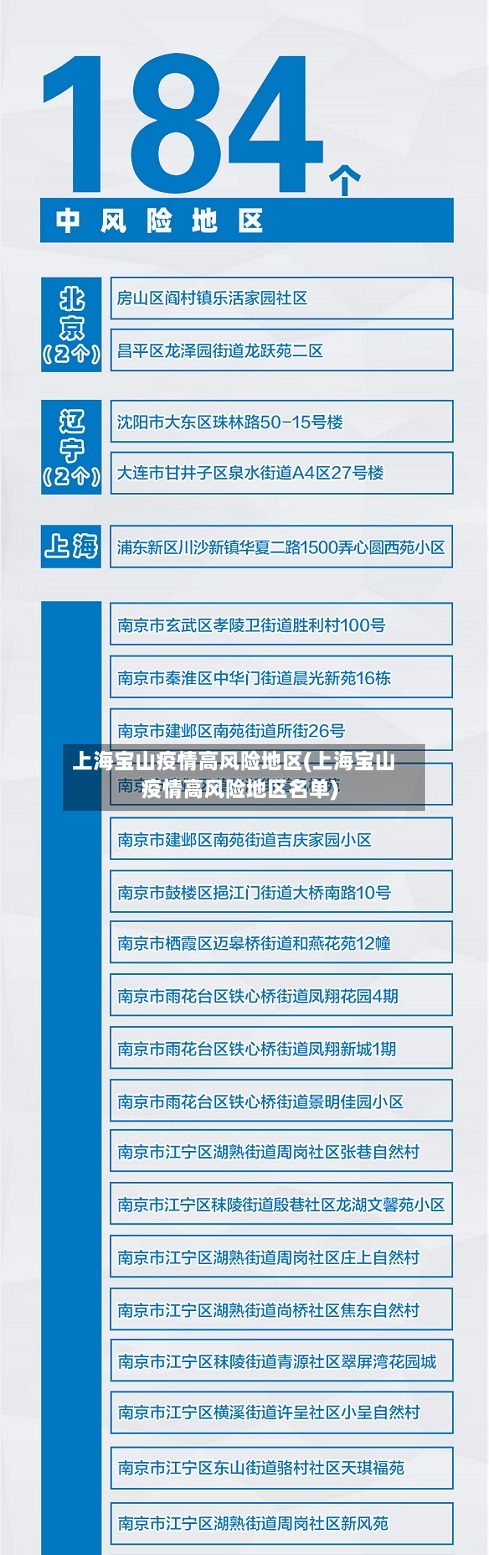 上海宝山疫情高风险地区(上海宝山疫情高风险地区名单)