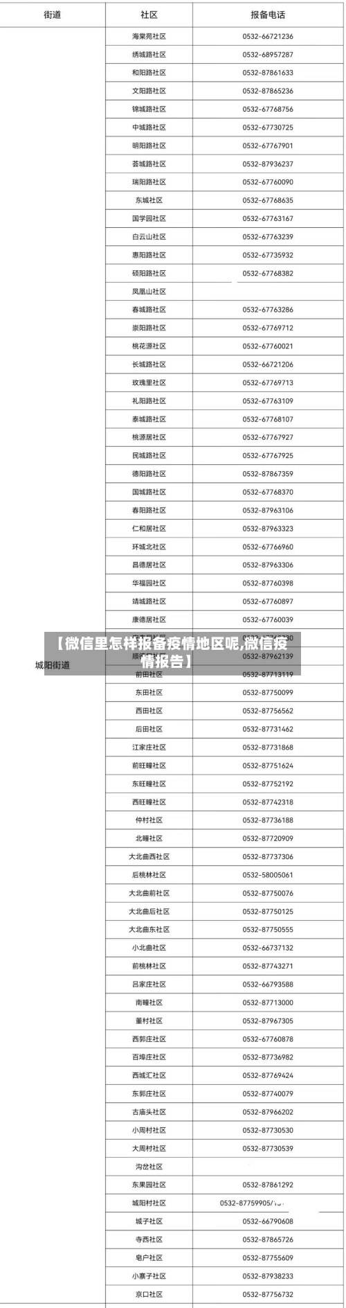 【微信里怎样报备疫情地区呢,微信疫情报告】
