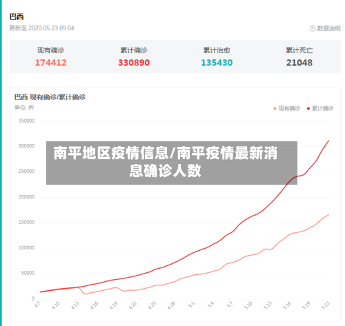 南平地区疫情信息/南平疫情最新消息确诊人数-第2张图片