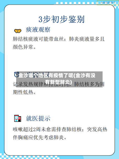金沙哪个地区有疫情了呢(金沙有没有新型肺炎)