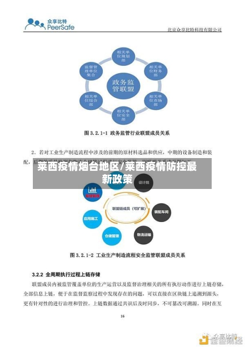 莱西疫情烟台地区/莱西疫情防控最新政策