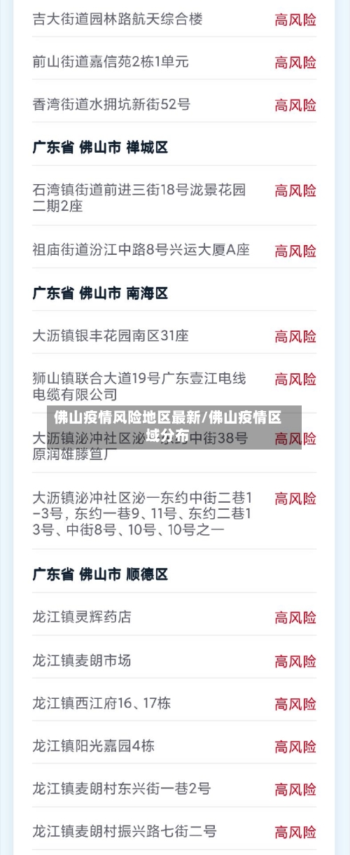 佛山疫情风险地区最新/佛山疫情区域分布