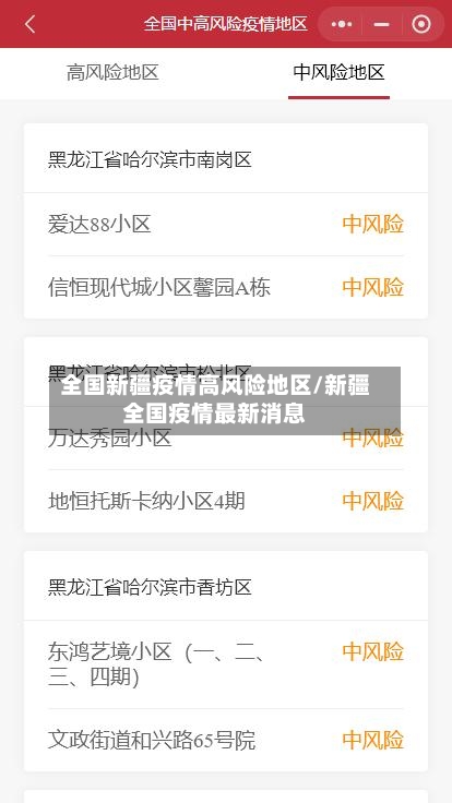 全国新疆疫情高风险地区/新疆全国疫情最新消息