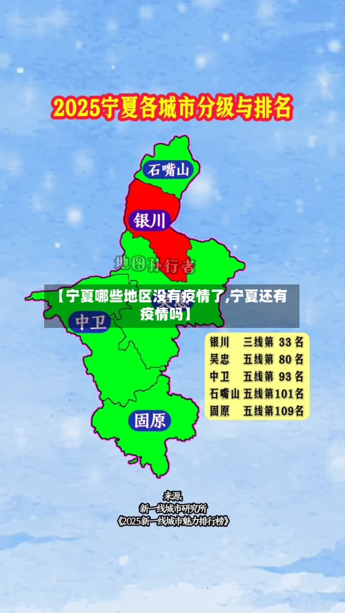 【宁夏哪些地区没有疫情了,宁夏还有疫情吗】