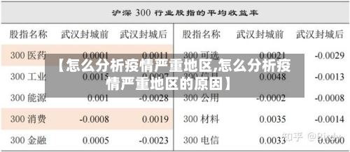 【怎么分析疫情严重地区,怎么分析疫情严重地区的原因】-第2张图片