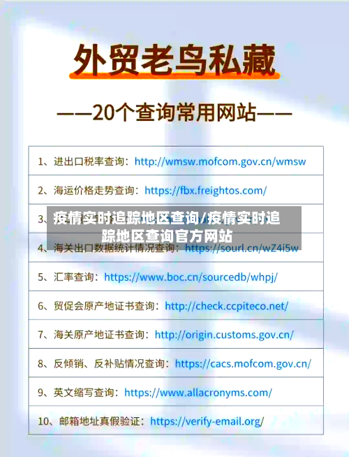 疫情实时追踪地区查询/疫情实时追踪地区查询官方网站