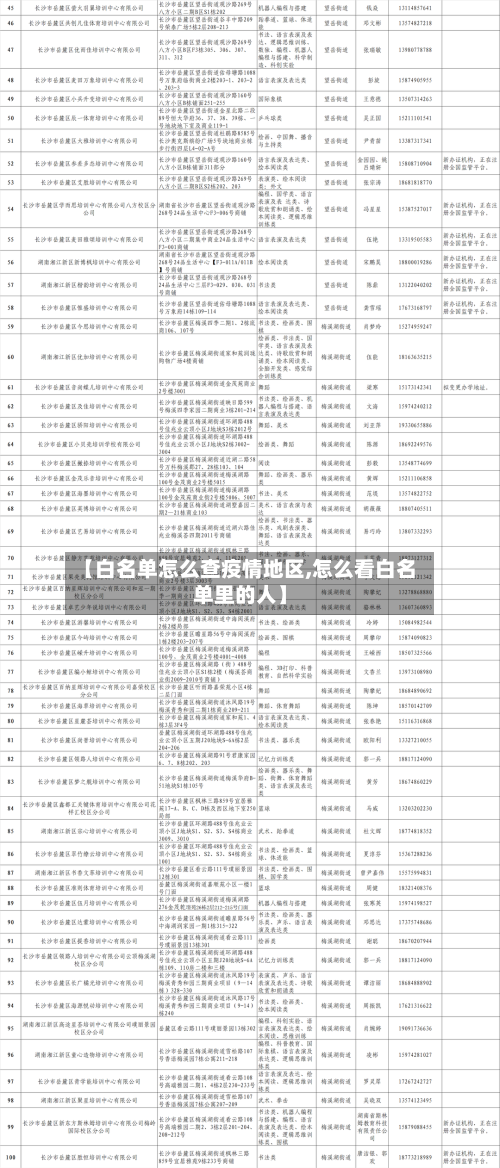 【白名单怎么查疫情地区,怎么看白名单里的人】