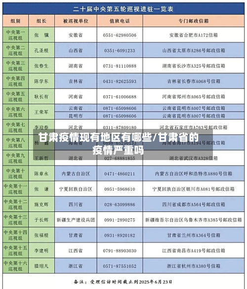 甘肃疫情现有地区有哪些/甘肃省的疫情严重吗-第2张图片