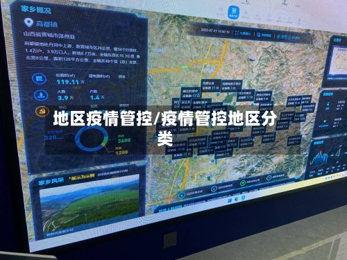 地区疫情管控/疫情管控地区分类
