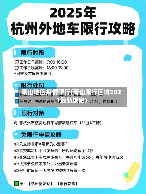 萧山地区疫情限行(萧山限行区域2021最新规定)