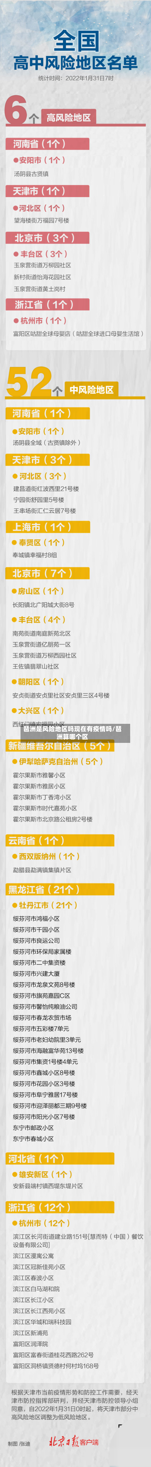 琶洲是风险地区吗现在有疫情吗/琶洲算哪个区