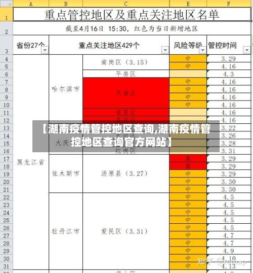 【湖南疫情管控地区查询,湖南疫情管控地区查询官方网站】-第3张图片