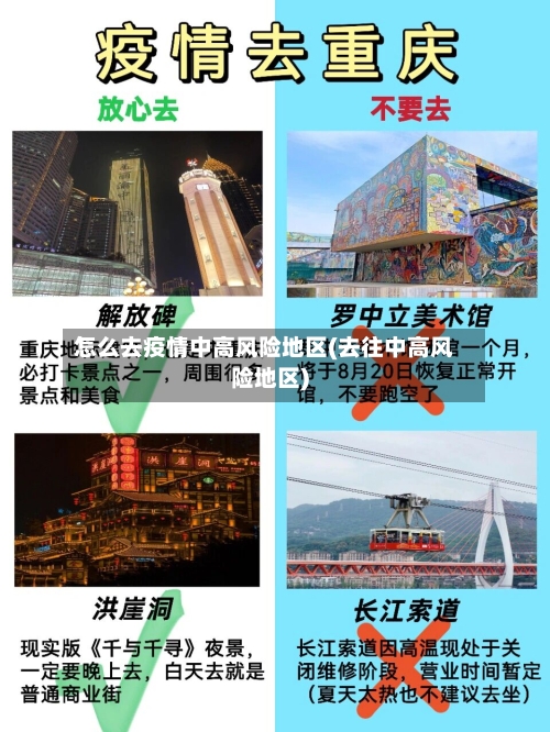 怎么去疫情中高风险地区(去往中高风险地区)