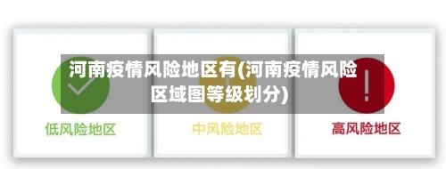 河南疫情风险地区有(河南疫情风险区域图等级划分)