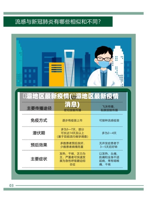 浐灞地区最新疫情(浐灞地区最新疫情消息)