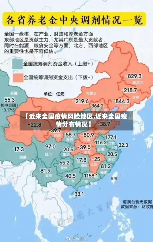 【近来全国疫情风险地区,近来全国疫情分布情况】