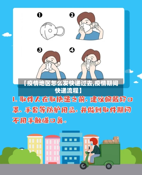 【疫情地区怎么发快递过去,疫情期间快递流程】