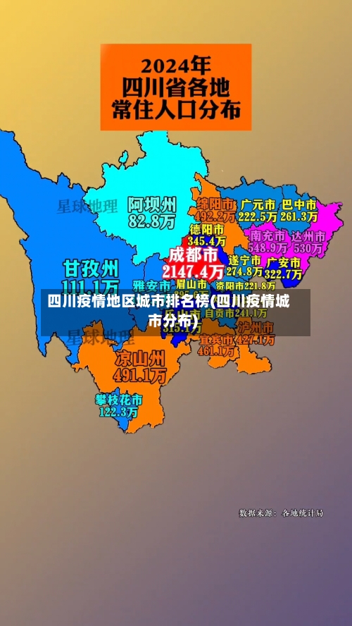 四川疫情地区城市排名榜(四川疫情城市分布)-第2张图片