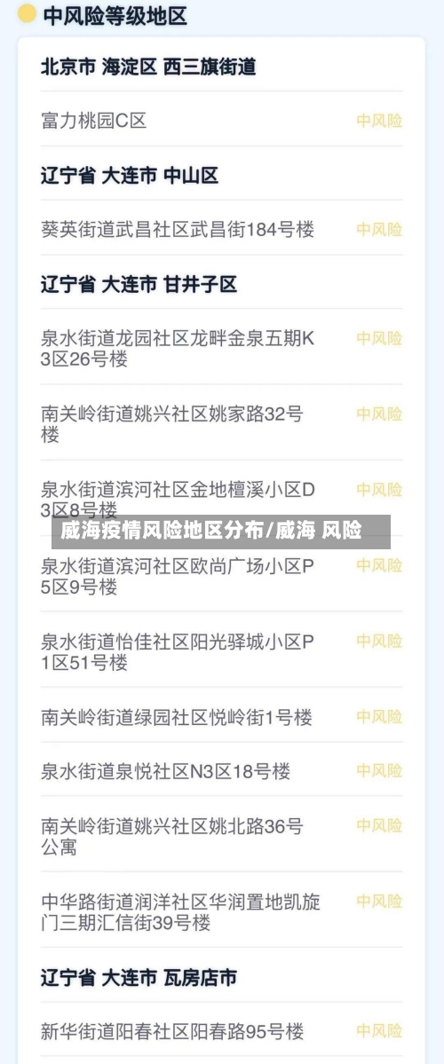威海疫情风险地区分布/威海 风险-第2张图片