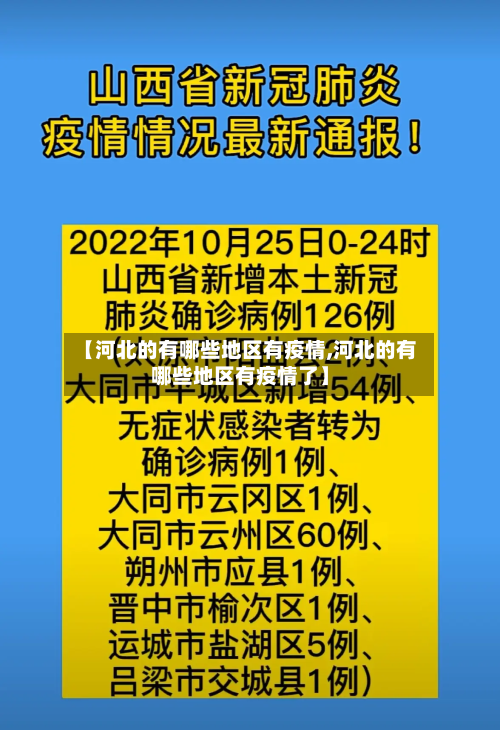 【河北的有哪些地区有疫情,河北的有哪些地区有疫情了】
