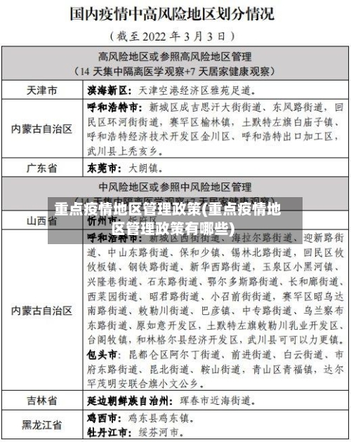 重点疫情地区管理政策(重点疫情地区管理政策有哪些)