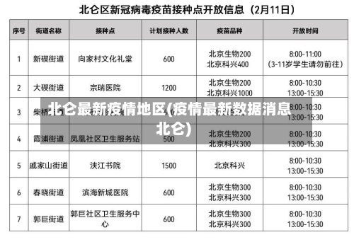 北仑最新疫情地区(疫情最新数据消息北仑)
