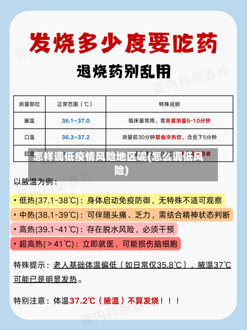 怎样调低疫情风险地区呢(怎么调低风险)