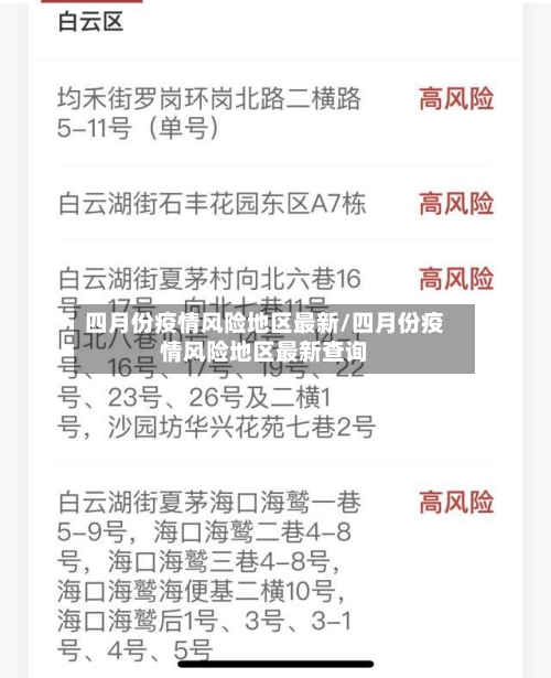 四月份疫情风险地区最新/四月份疫情风险地区最新查询