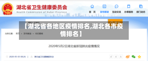 【湖北省各地区疫情排名,湖北各市疫情排名】
